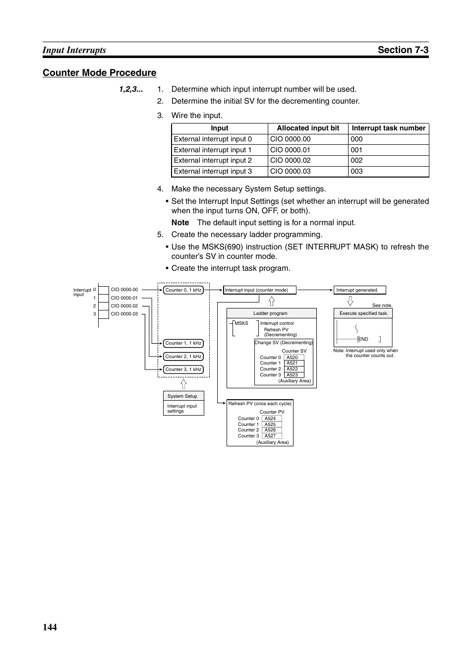 Omron HOME SECURITY SYSTEM - MOTION SENSOR FQM1-MMA21 User Manual | Page 167 / 414