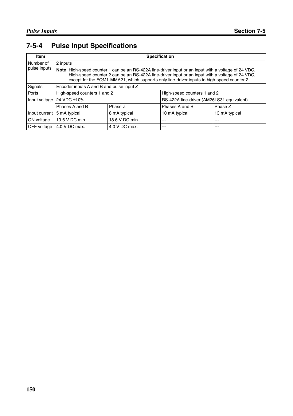 5-4 pulse input specifications, Pulse input specifications | Omron HOME SECURITY SYSTEM - MOTION SENSOR FQM1-MMA21 User Manual | Page 173 / 414