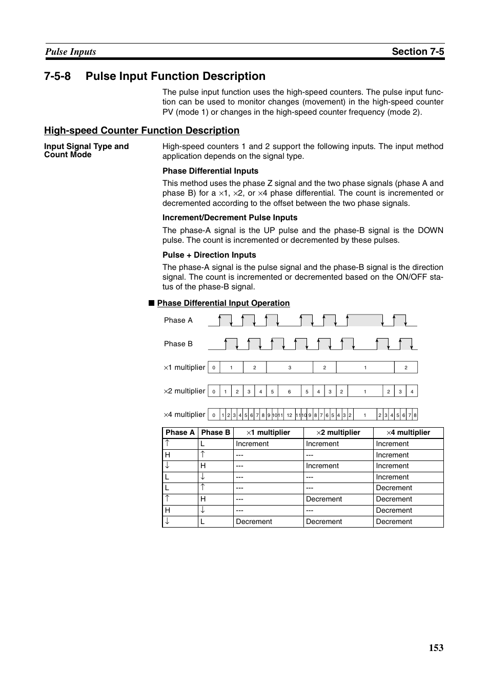 5-8 pulse input function description, Pulse input function description, High-speed counter function description | Omron HOME SECURITY SYSTEM - MOTION SENSOR FQM1-MMA21 User Manual | Page 176 / 414