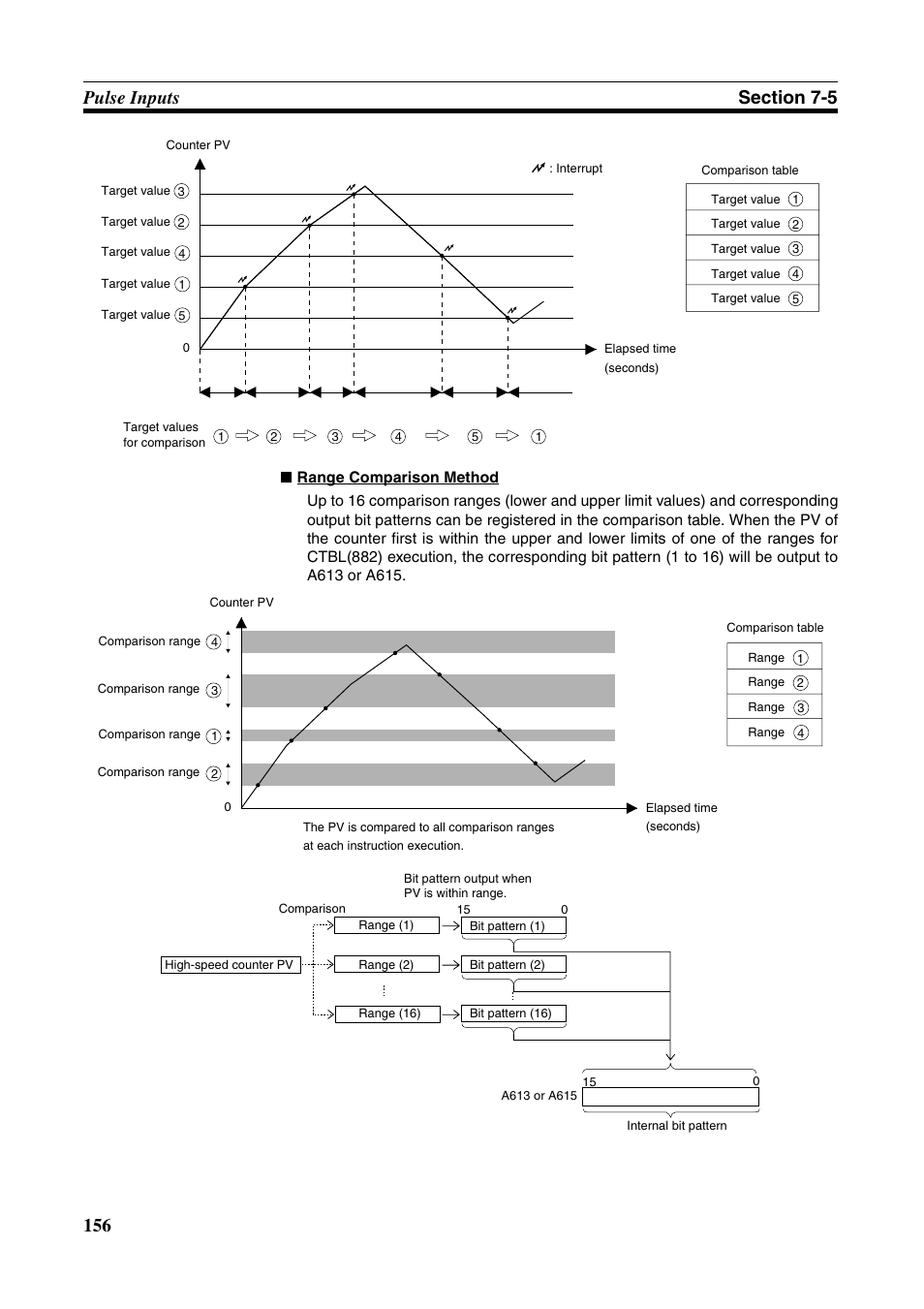 Omron HOME SECURITY SYSTEM - MOTION SENSOR FQM1-MMA21 User Manual | Page 179 / 414