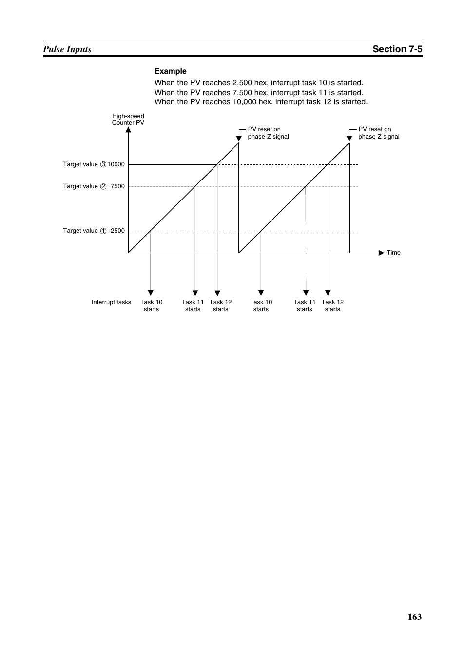 Omron HOME SECURITY SYSTEM - MOTION SENSOR FQM1-MMA21 User Manual | Page 186 / 414