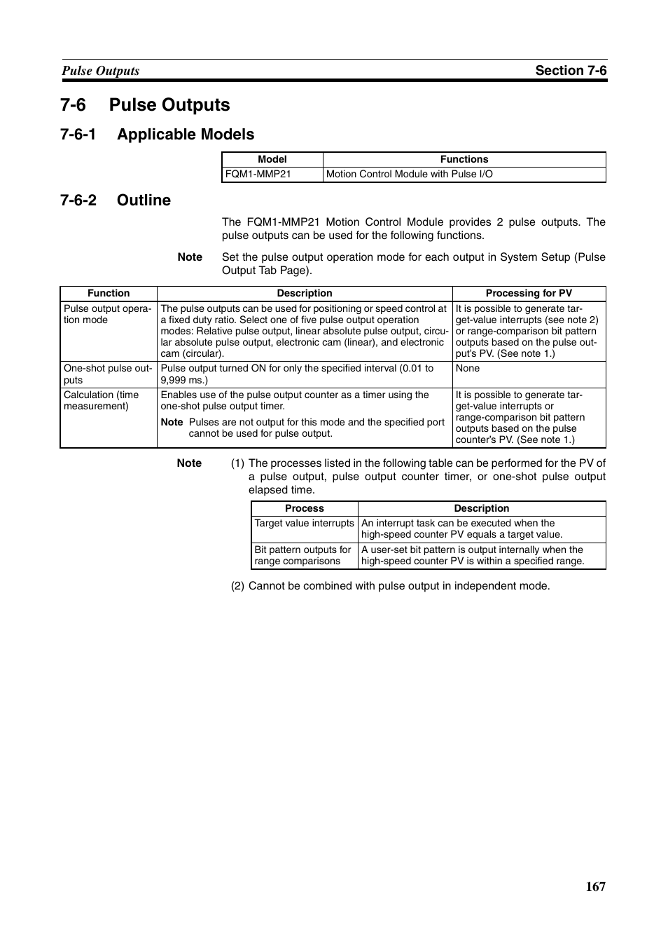 6 pulse outputs, 6-1 applicable models, 6-2 outline | Pulse outputs, Applicable models, Outline | Omron HOME SECURITY SYSTEM - MOTION SENSOR FQM1-MMA21 User Manual | Page 190 / 414