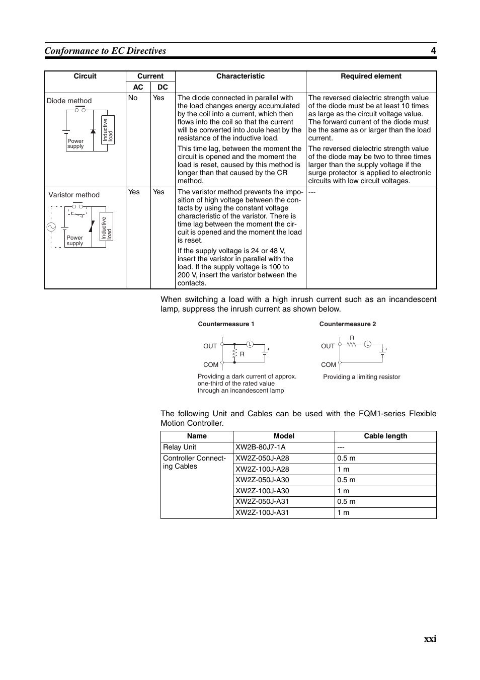 Xxi conformance to ec directives 4 | Omron HOME SECURITY SYSTEM - MOTION SENSOR FQM1-MMA21 User Manual | Page 20 / 414