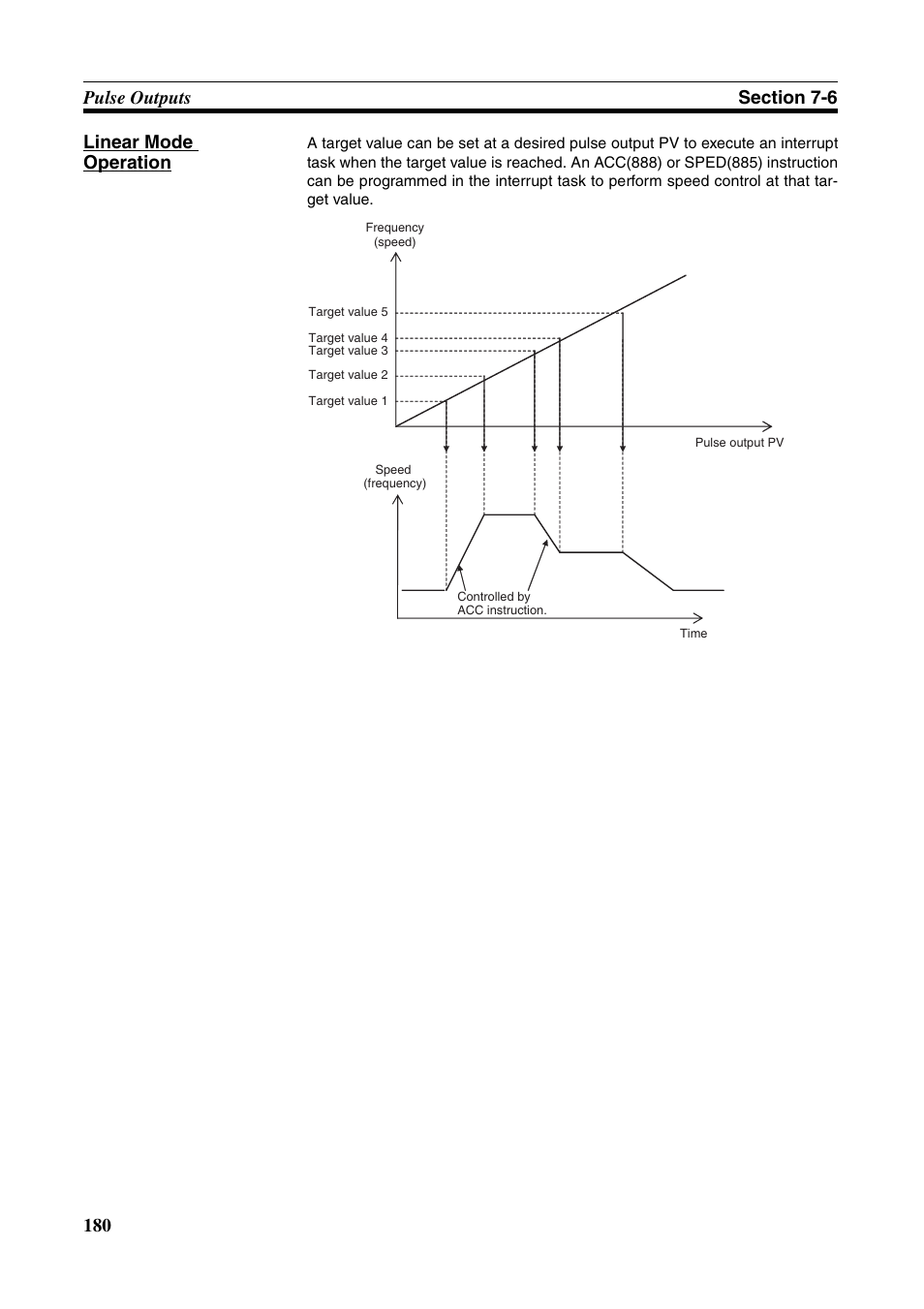 Omron HOME SECURITY SYSTEM - MOTION SENSOR FQM1-MMA21 User Manual | Page 203 / 414