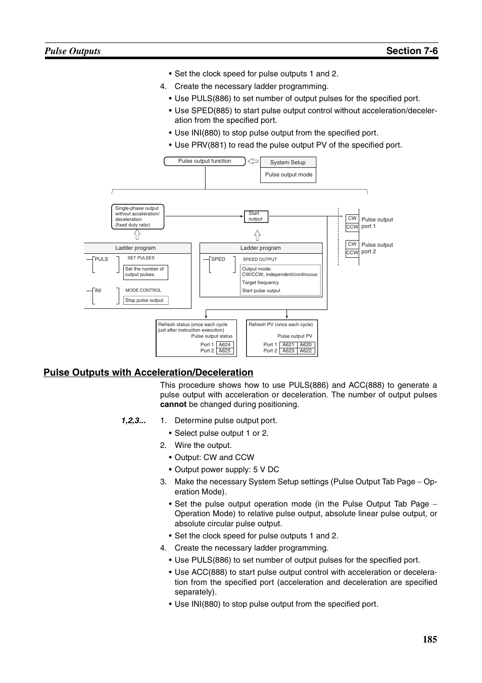 Pulse outputs with acceleration/deceleration | Omron HOME SECURITY SYSTEM - MOTION SENSOR FQM1-MMA21 User Manual | Page 208 / 414