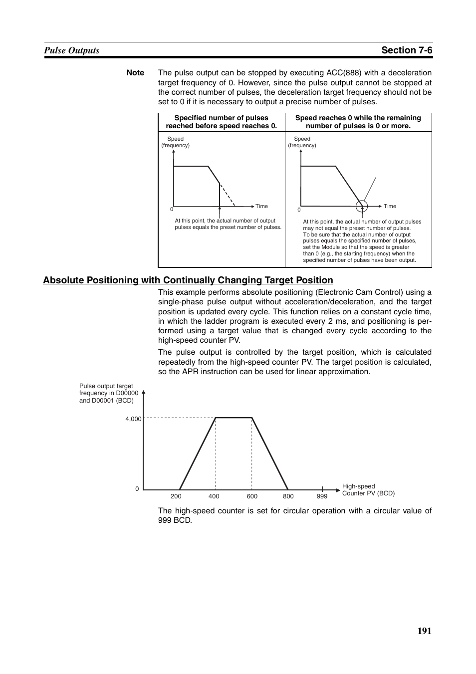 Omron HOME SECURITY SYSTEM - MOTION SENSOR FQM1-MMA21 User Manual | Page 214 / 414