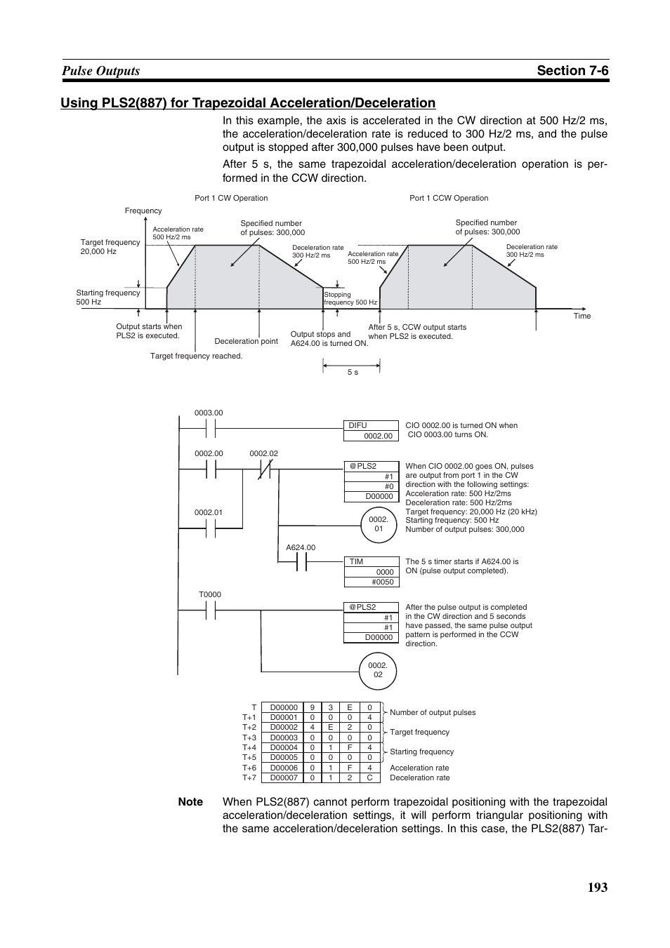 Omron HOME SECURITY SYSTEM - MOTION SENSOR FQM1-MMA21 User Manual | Page 216 / 414
