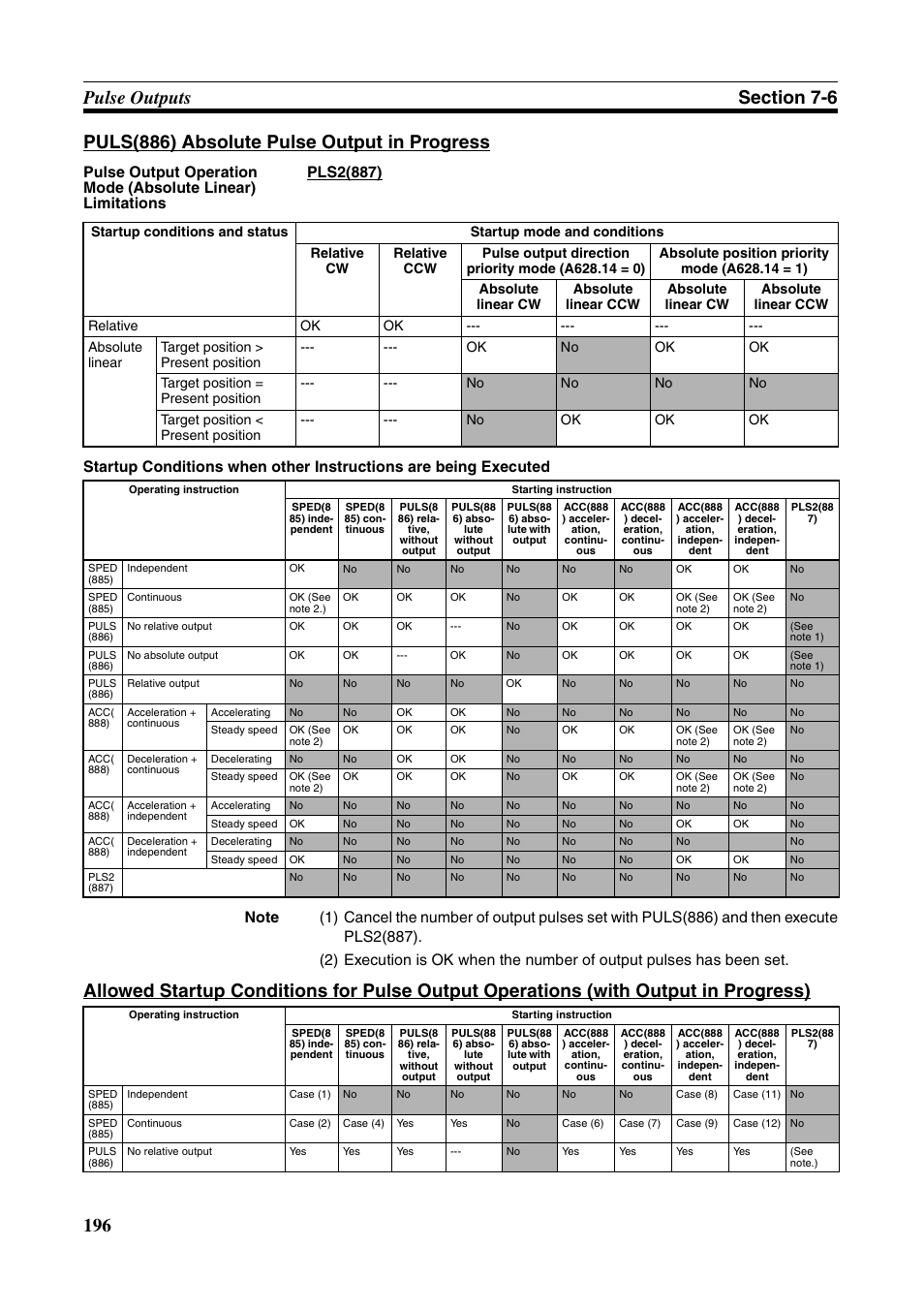 Omron HOME SECURITY SYSTEM - MOTION SENSOR FQM1-MMA21 User Manual | Page 219 / 414