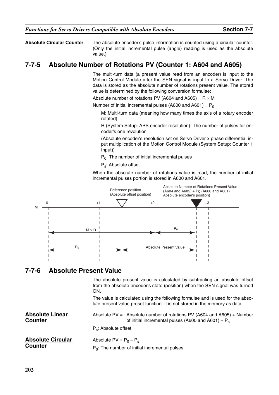 7-6 absolute present value, Absolute present value, Absolute linear counter | Absolute circular counter | Omron HOME SECURITY SYSTEM - MOTION SENSOR FQM1-MMA21 User Manual | Page 225 / 414