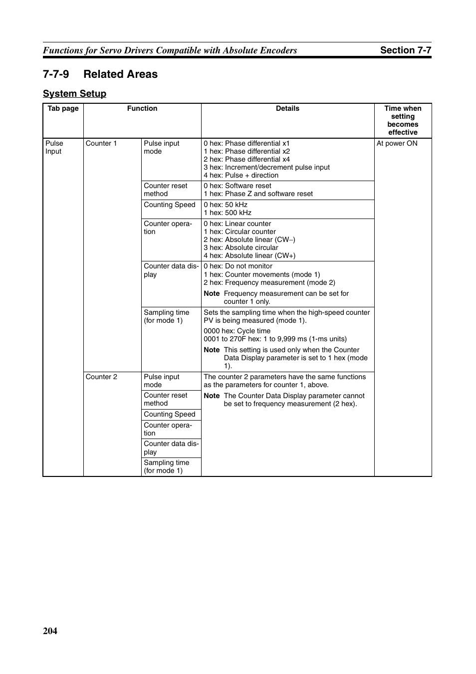 7-9 related areas, Related areas, System setup | Omron HOME SECURITY SYSTEM - MOTION SENSOR FQM1-MMA21 User Manual | Page 227 / 414