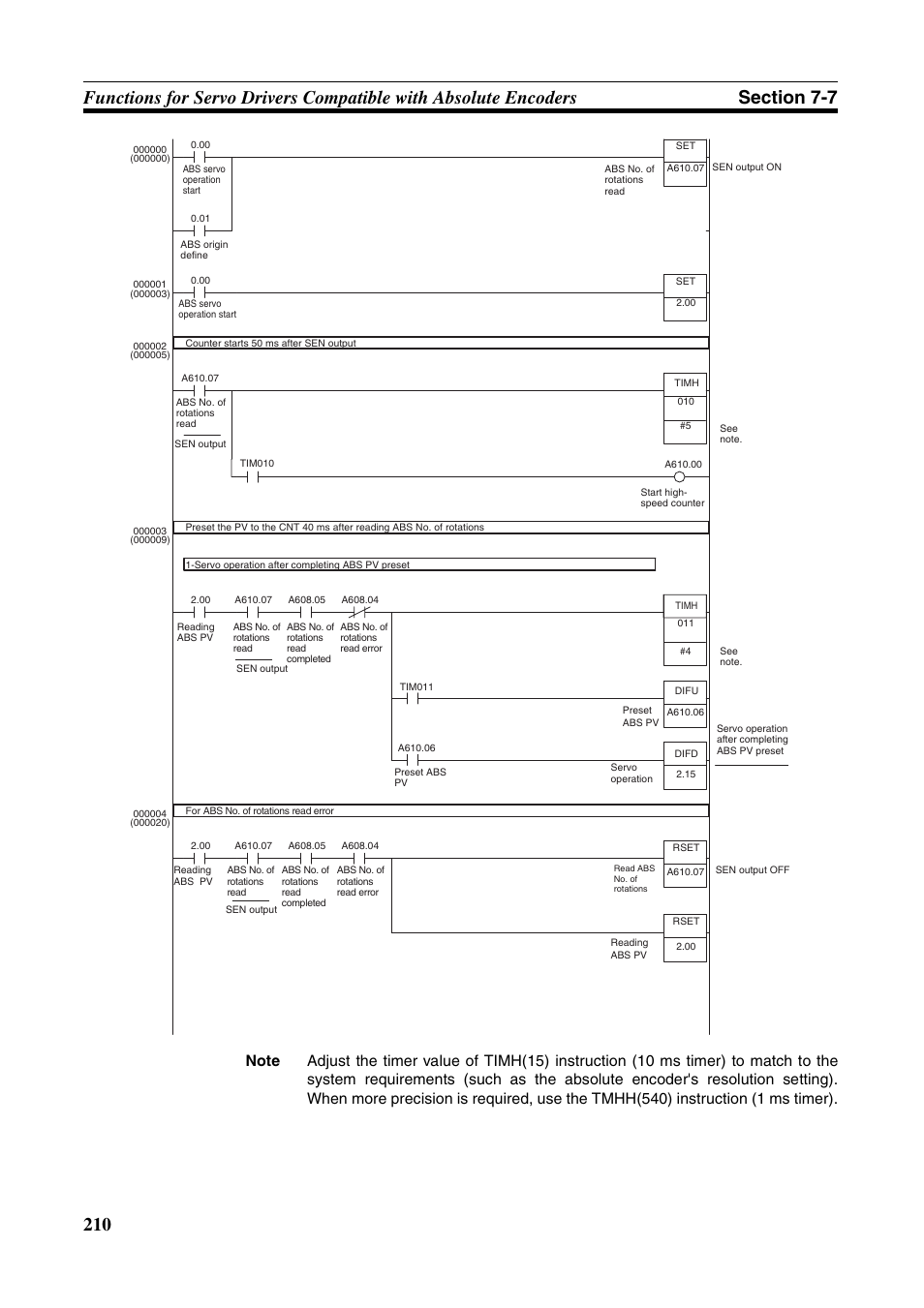 Omron HOME SECURITY SYSTEM - MOTION SENSOR FQM1-MMA21 User Manual | Page 233 / 414
