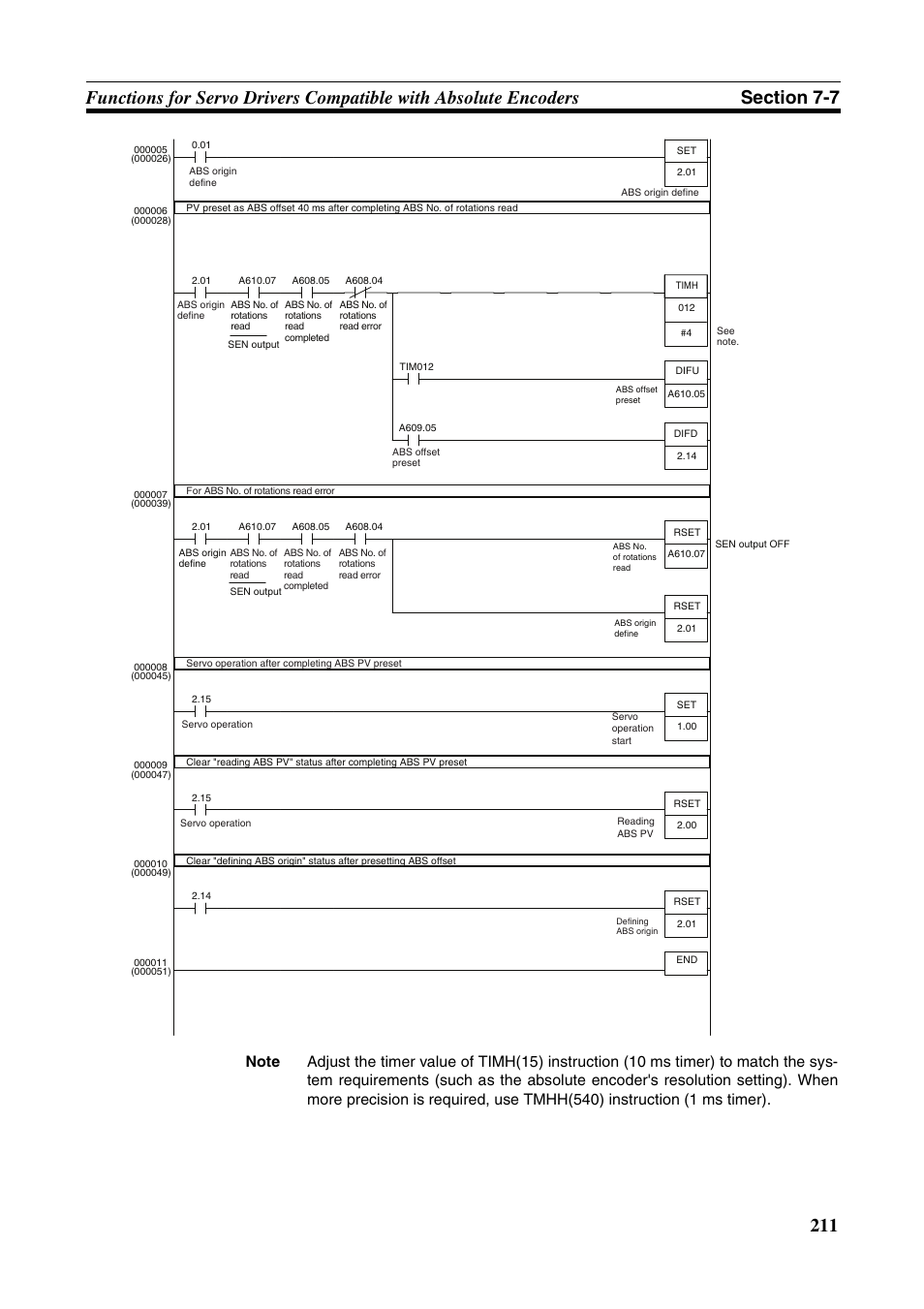 Omron HOME SECURITY SYSTEM - MOTION SENSOR FQM1-MMA21 User Manual | Page 234 / 414