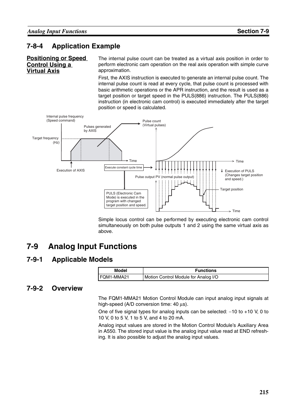 8-4 application example, 9 analog input functions, 9-1 applicable models | 9-2 overview, Analog input functions, Application example, Applicable models, Overview, Positioning or speed control using a virtual axis | Omron HOME SECURITY SYSTEM - MOTION SENSOR FQM1-MMA21 User Manual | Page 238 / 414