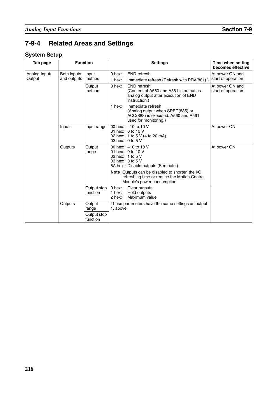 9-4 related areas and settings, Related areas and settings, System setup | Omron HOME SECURITY SYSTEM - MOTION SENSOR FQM1-MMA21 User Manual | Page 241 / 414