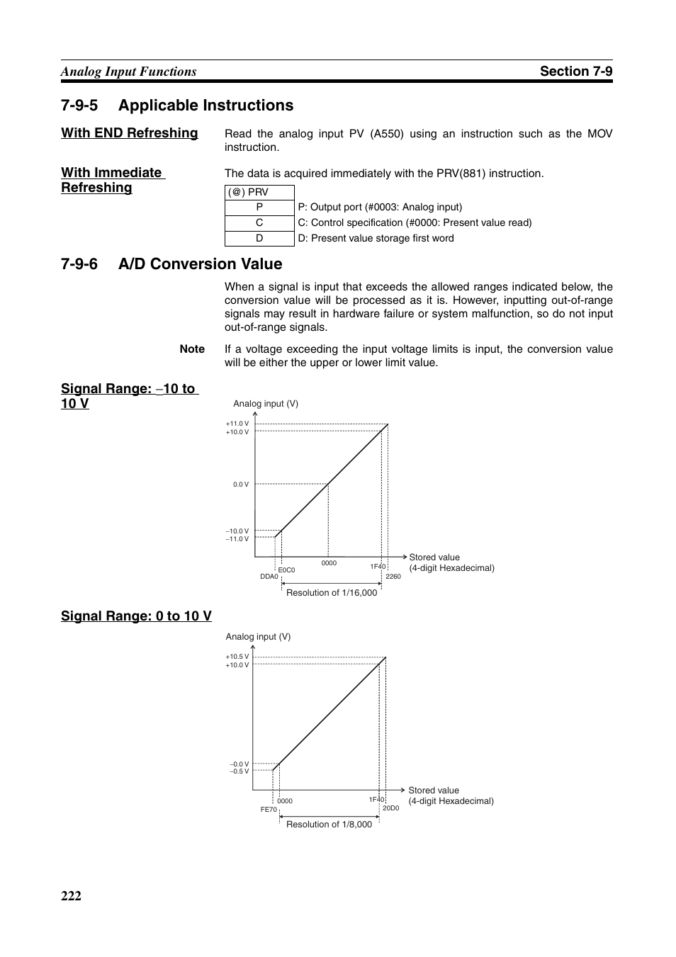 9-5 applicable instructions, 9-6 a/d conversion value, Applicable instructions | A/d conversion value, With end refreshing, With immediate refreshing | Omron HOME SECURITY SYSTEM - MOTION SENSOR FQM1-MMA21 User Manual | Page 245 / 414