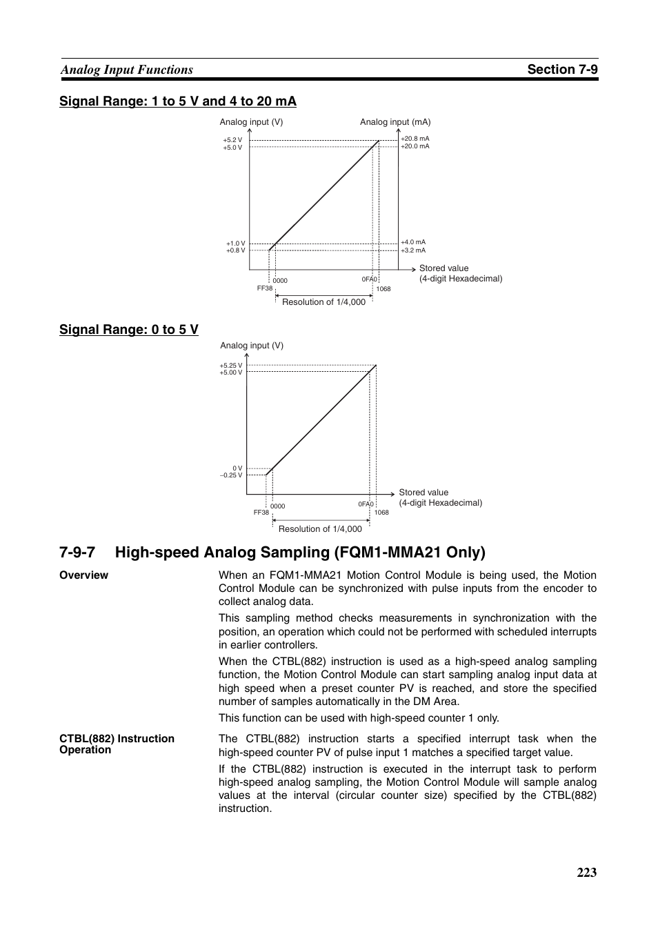 9-7 high-speed analog sampling (fqm1-mma21 only), 9-7 high-speed analog sampling (fqm1- mma21 only), High-speed analog sampling (fqm1-mma21 only) | Omron HOME SECURITY SYSTEM - MOTION SENSOR FQM1-MMA21 User Manual | Page 246 / 414