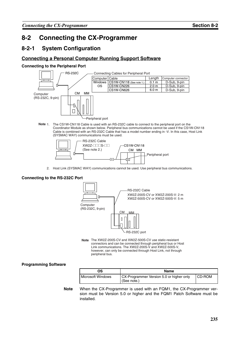 2 connecting the cx-programmer, 2-1 system configuration, Connecting the cx-programmer | To 8-2 connecting the cx-programmer, System configuration | Omron HOME SECURITY SYSTEM - MOTION SENSOR FQM1-MMA21 User Manual | Page 258 / 414