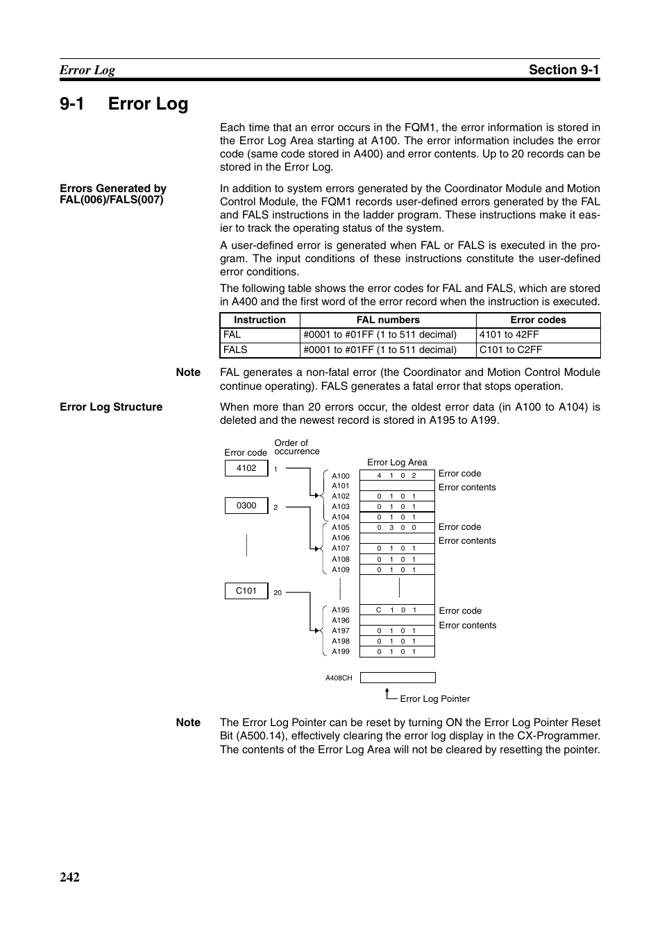 1 error log, Error log | Omron HOME SECURITY SYSTEM - MOTION SENSOR FQM1-MMA21 User Manual | Page 265 / 414