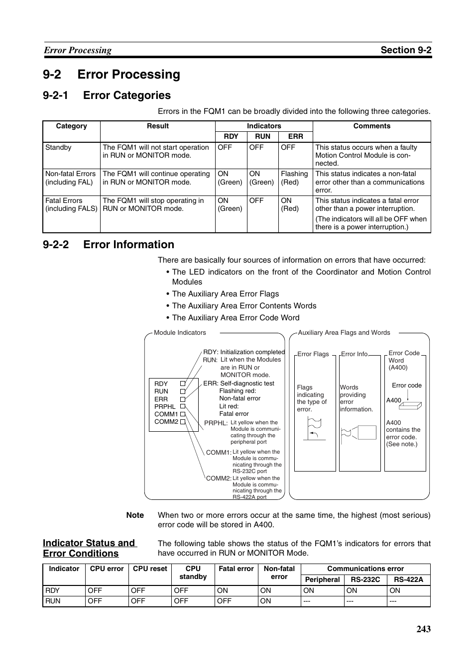 2 error processing, 2-1 error categories, 2-2 error information | Error processing, Error categories, Error information, Indicator status and error conditions | Omron HOME SECURITY SYSTEM - MOTION SENSOR FQM1-MMA21 User Manual | Page 266 / 414