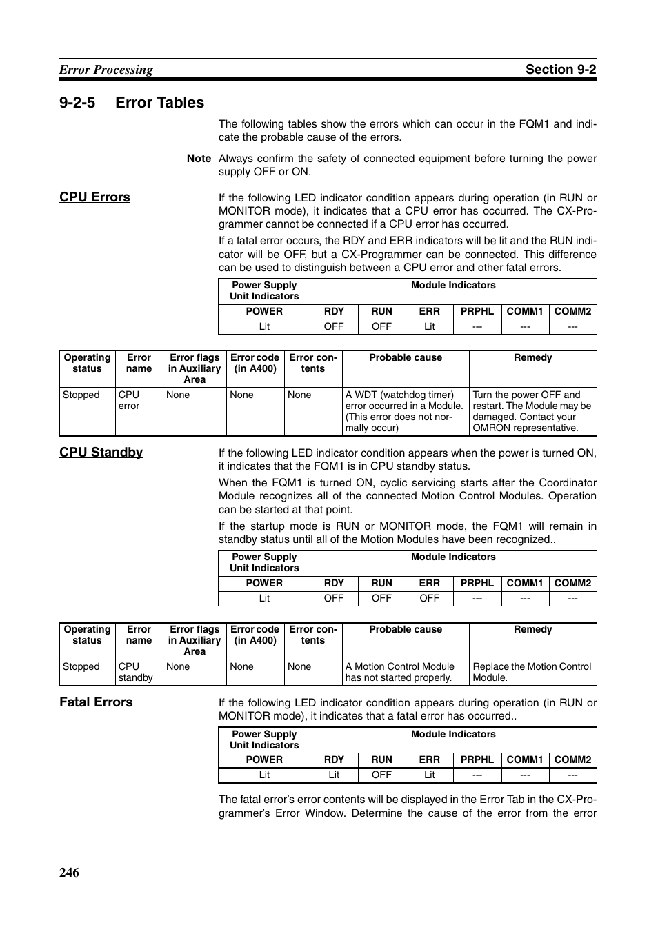 2-5 error tables, Error tables, Cpu errors | Cpu standby, Fatal errors | Omron HOME SECURITY SYSTEM - MOTION SENSOR FQM1-MMA21 User Manual | Page 269 / 414