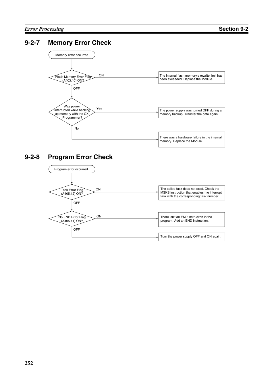 2-7 memory error check, 2-8 program error check, Memory error check | Program error check | Omron HOME SECURITY SYSTEM - MOTION SENSOR FQM1-MMA21 User Manual | Page 275 / 414