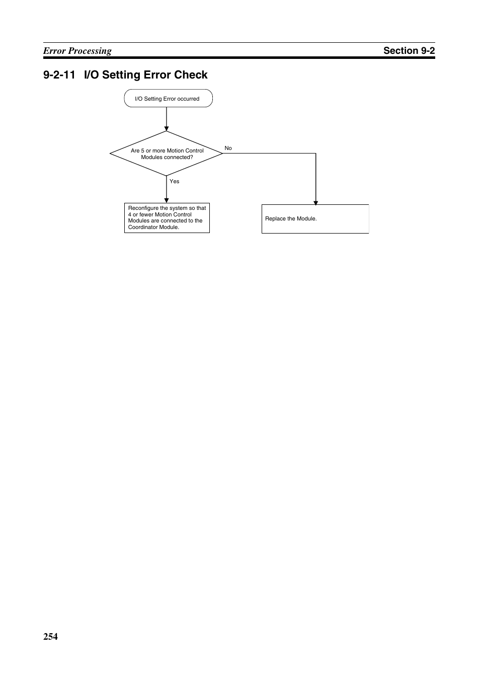 2-11 i/o setting error check, I/o setting error check | Omron HOME SECURITY SYSTEM - MOTION SENSOR FQM1-MMA21 User Manual | Page 277 / 414