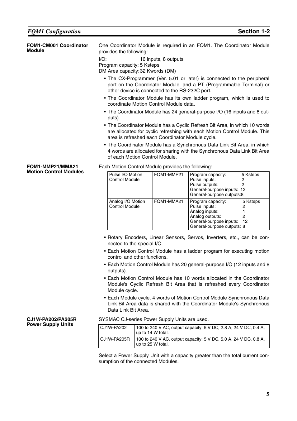 Omron HOME SECURITY SYSTEM - MOTION SENSOR FQM1-MMA21 User Manual | Page 28 / 414