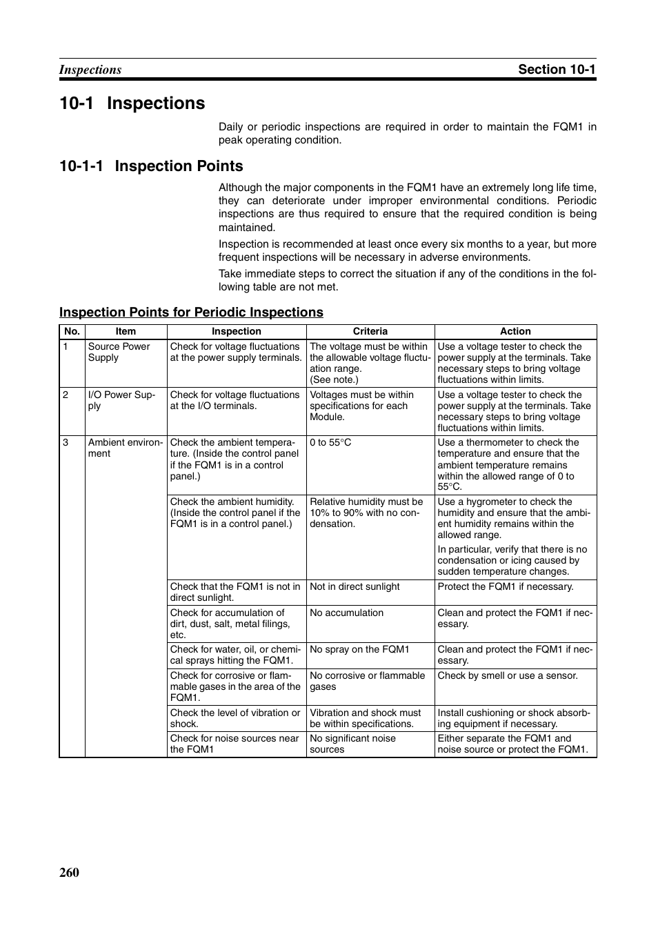 1 inspections, 1-1 inspection points, Inspection points | Inspection points for periodic inspections | Omron HOME SECURITY SYSTEM - MOTION SENSOR FQM1-MMA21 User Manual | Page 283 / 414