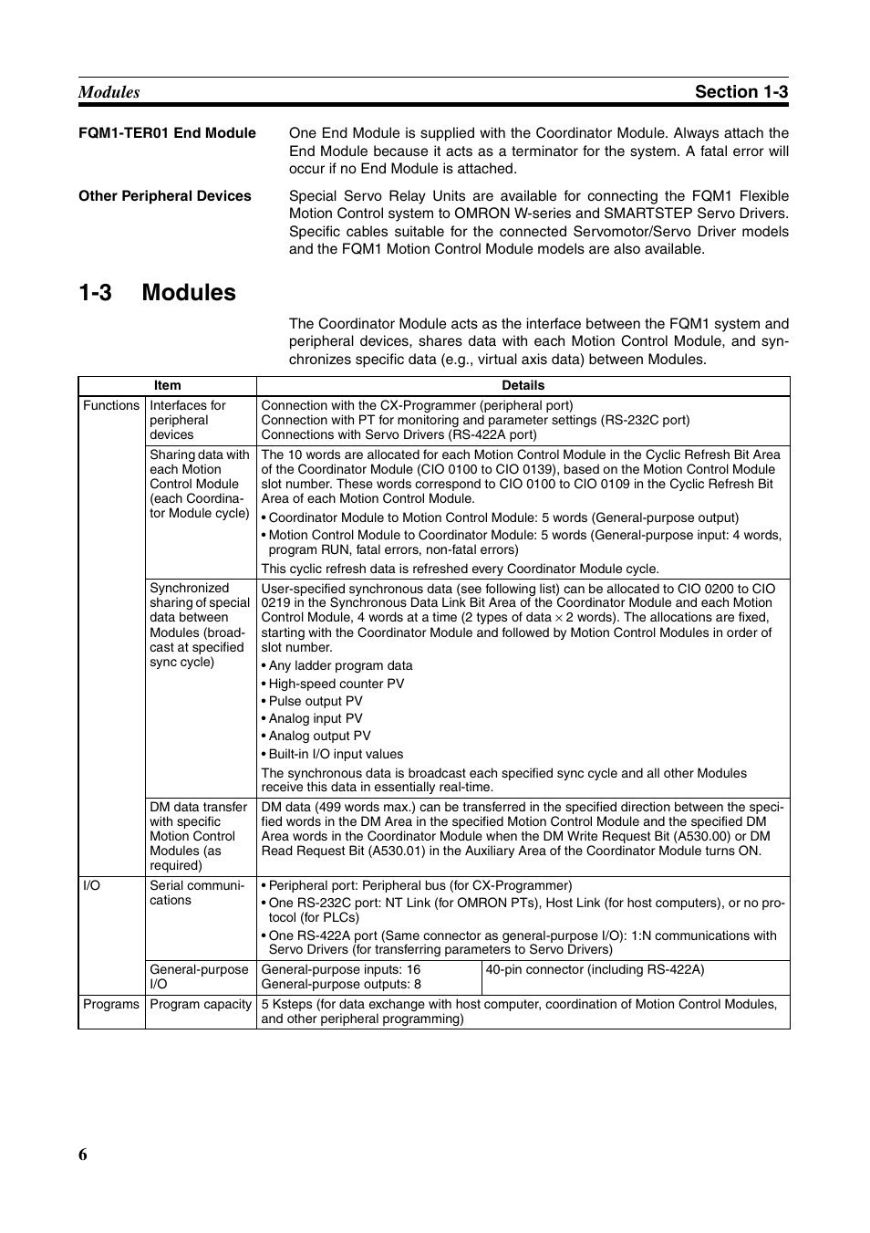 3 modules, Modules | Omron HOME SECURITY SYSTEM - MOTION SENSOR FQM1-MMA21 User Manual | Page 29 / 414