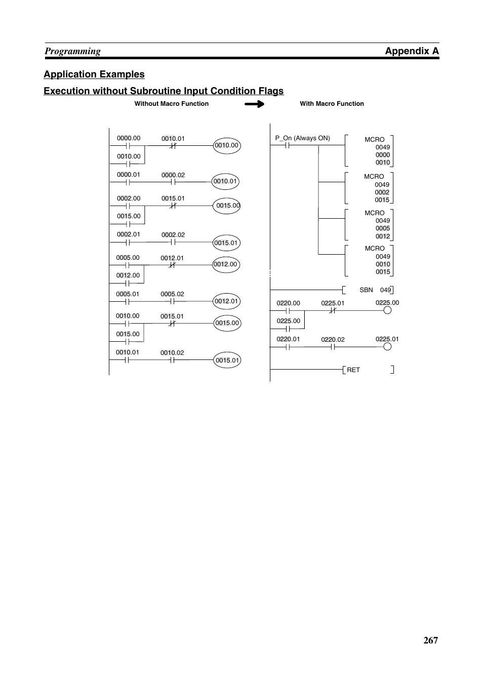 Omron HOME SECURITY SYSTEM - MOTION SENSOR FQM1-MMA21 User Manual | Page 290 / 414