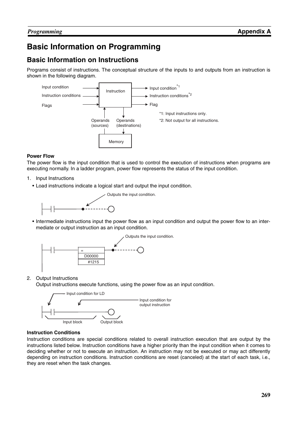 Basic information on programming, Basic information on instructions, 269 programming appendix a | Omron HOME SECURITY SYSTEM - MOTION SENSOR FQM1-MMA21 User Manual | Page 292 / 414