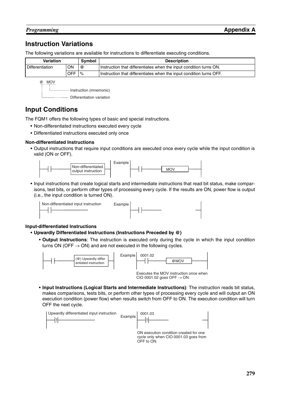 Instruction variations, Input conditions, 279 programming appendix a | Omron HOME SECURITY SYSTEM - MOTION SENSOR FQM1-MMA21 User Manual | Page 302 / 414