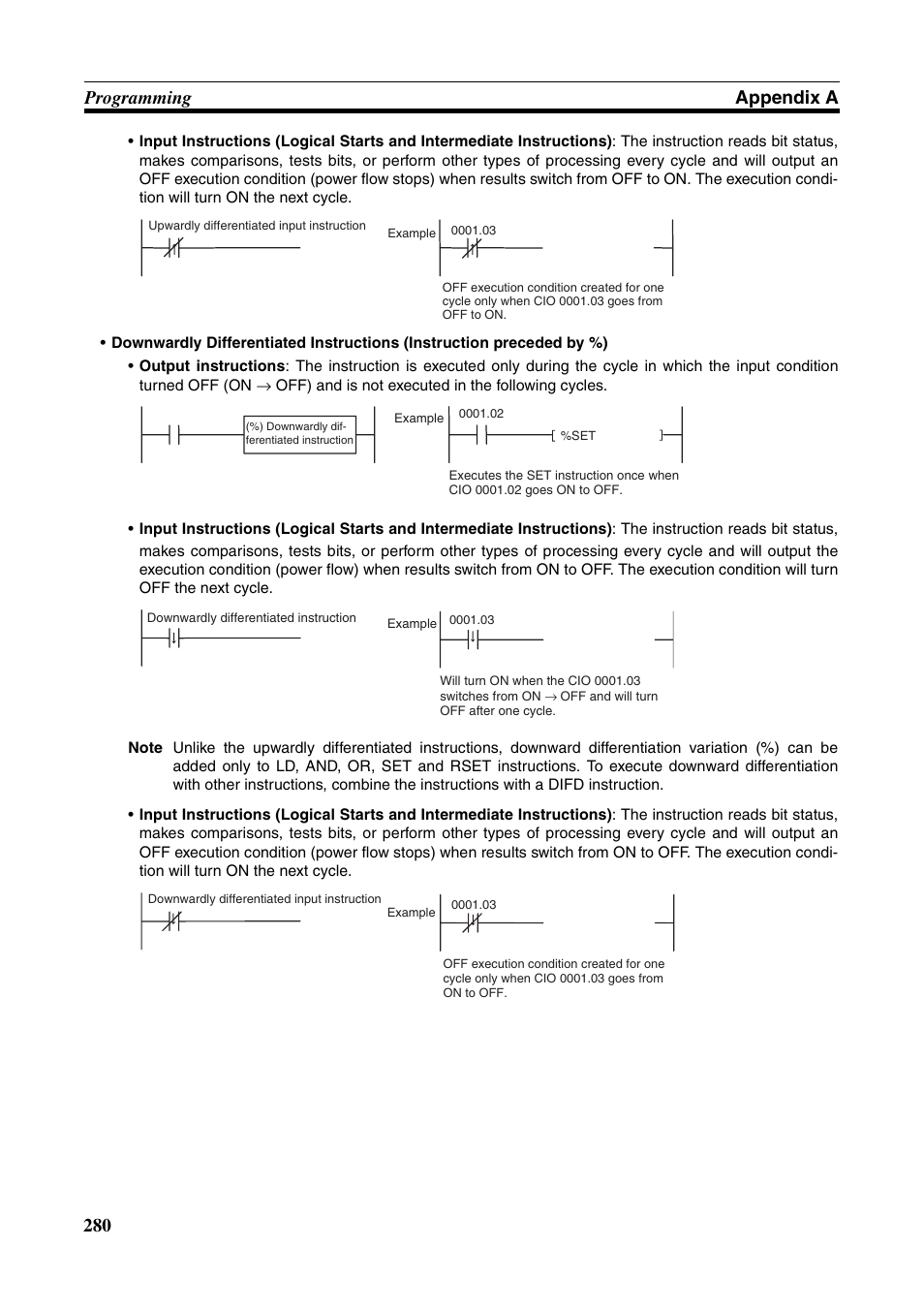 280 programming appendix a | Omron HOME SECURITY SYSTEM - MOTION SENSOR FQM1-MMA21 User Manual | Page 303 / 414