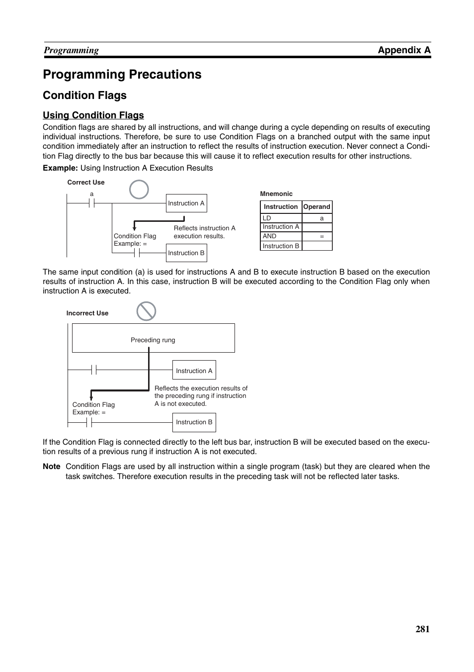 Programming precautions, Condition flags, 281 programming appendix a | Using condition flags | Omron HOME SECURITY SYSTEM - MOTION SENSOR FQM1-MMA21 User Manual | Page 304 / 414