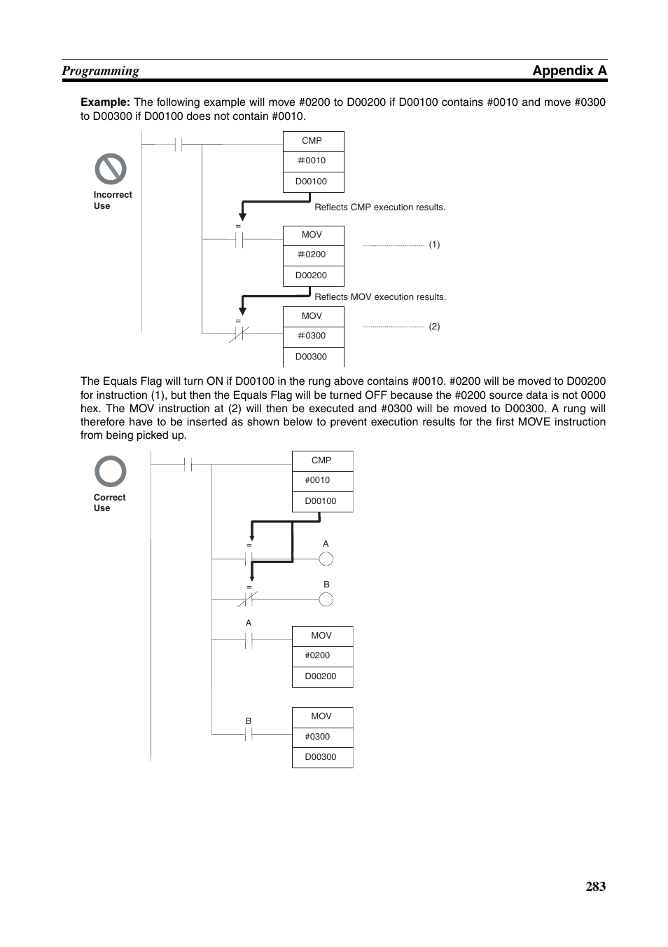 283 programming appendix a | Omron HOME SECURITY SYSTEM - MOTION SENSOR FQM1-MMA21 User Manual | Page 306 / 414
