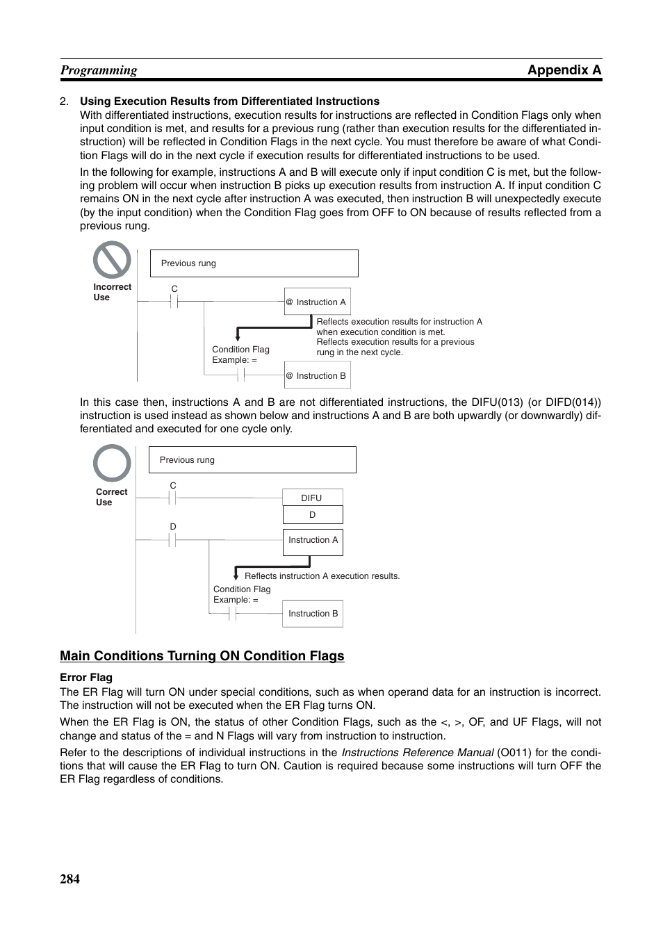 284 programming appendix a, Main conditions turning on condition flags | Omron HOME SECURITY SYSTEM - MOTION SENSOR FQM1-MMA21 User Manual | Page 307 / 414