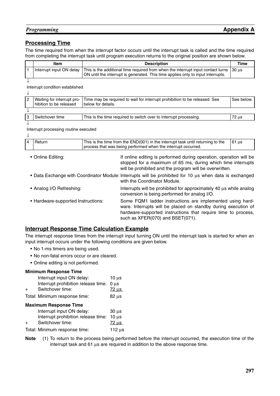 297 programming appendix a processing time, Interrupt response time calculation example | Omron HOME SECURITY SYSTEM - MOTION SENSOR FQM1-MMA21 User Manual | Page 320 / 414