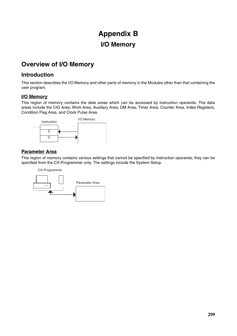 Appendix b i/o memory, A i/o memory, Appendix b | Introduction | Omron HOME SECURITY SYSTEM - MOTION SENSOR FQM1-MMA21 User Manual | Page 322 / 414