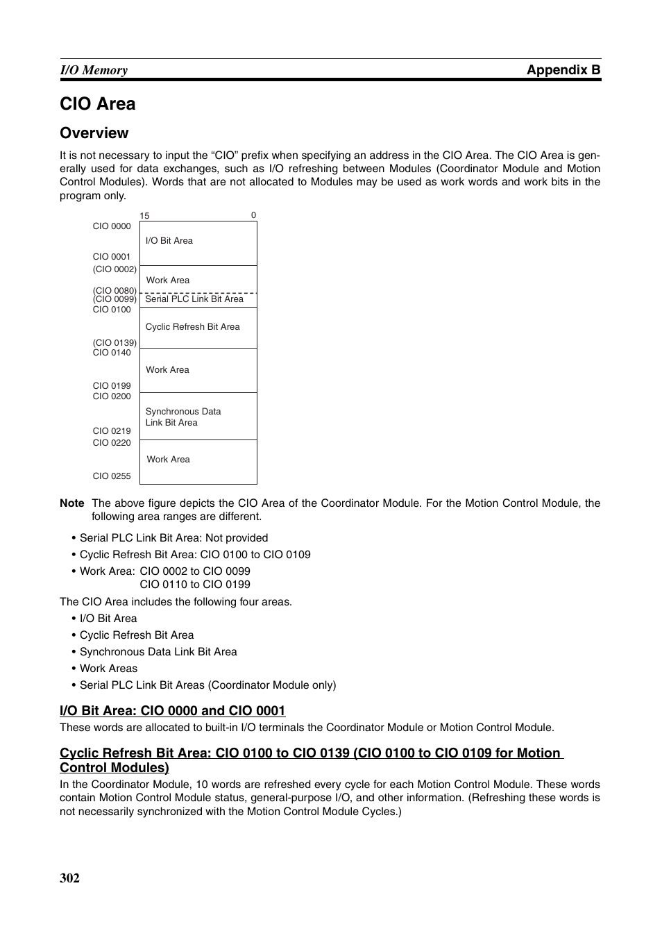 Cio area, Overview | Omron HOME SECURITY SYSTEM - MOTION SENSOR FQM1-MMA21 User Manual | Page 325 / 414