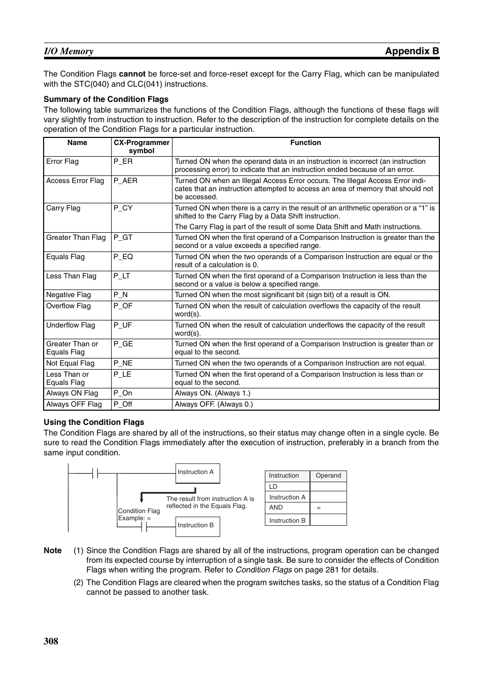Omron HOME SECURITY SYSTEM - MOTION SENSOR FQM1-MMA21 User Manual | Page 331 / 414