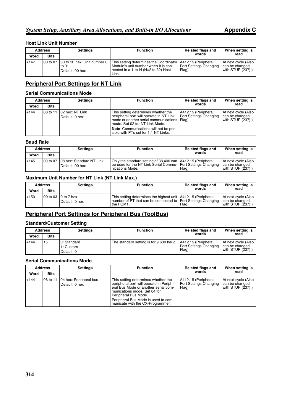 Peripheral port settings for nt link | Omron HOME SECURITY SYSTEM - MOTION SENSOR FQM1-MMA21 User Manual | Page 337 / 414