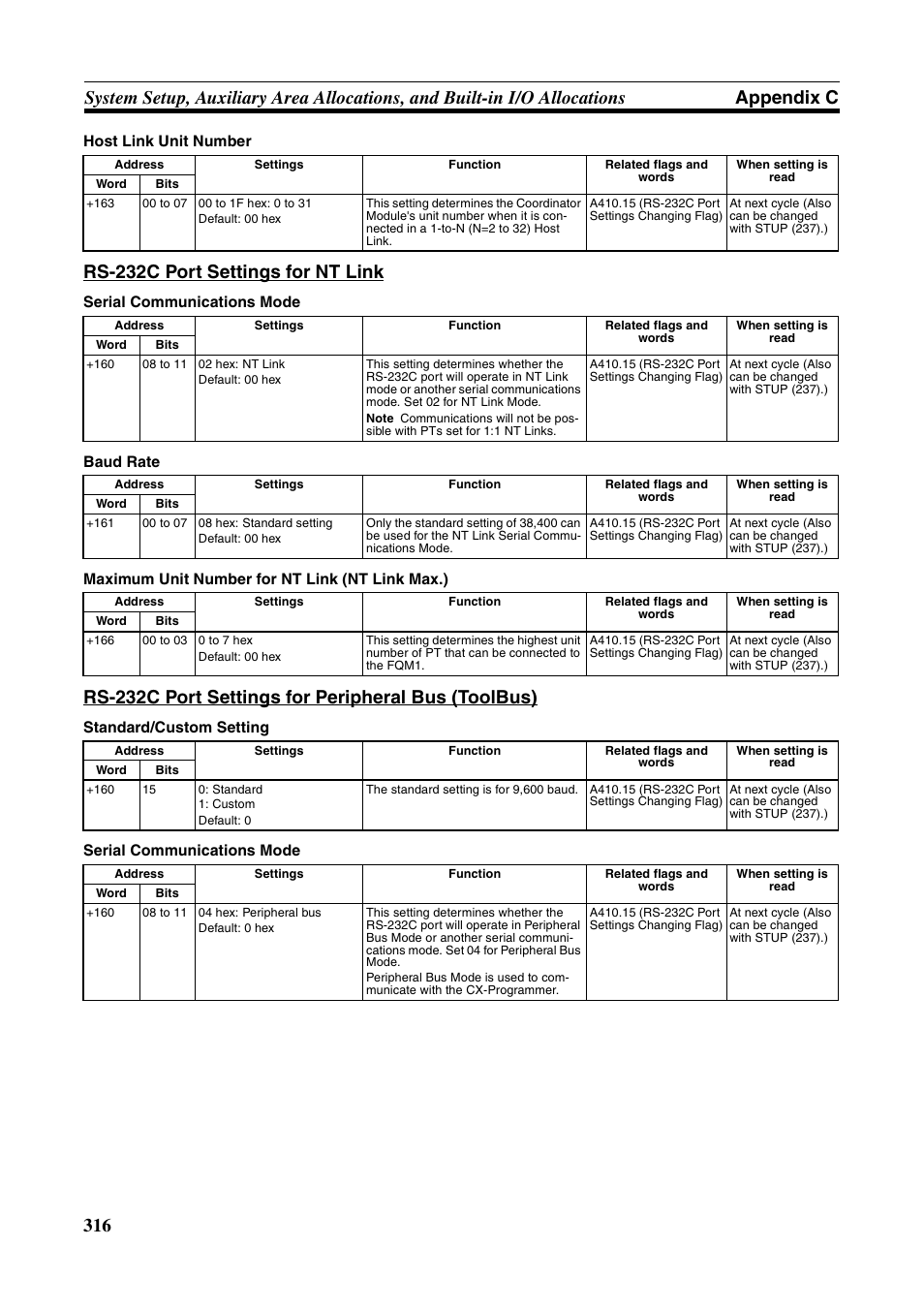 Rs-232c port settings for nt link, Rs-232c port settings for peripheral bus (toolbus) | Omron HOME SECURITY SYSTEM - MOTION SENSOR FQM1-MMA21 User Manual | Page 339 / 414