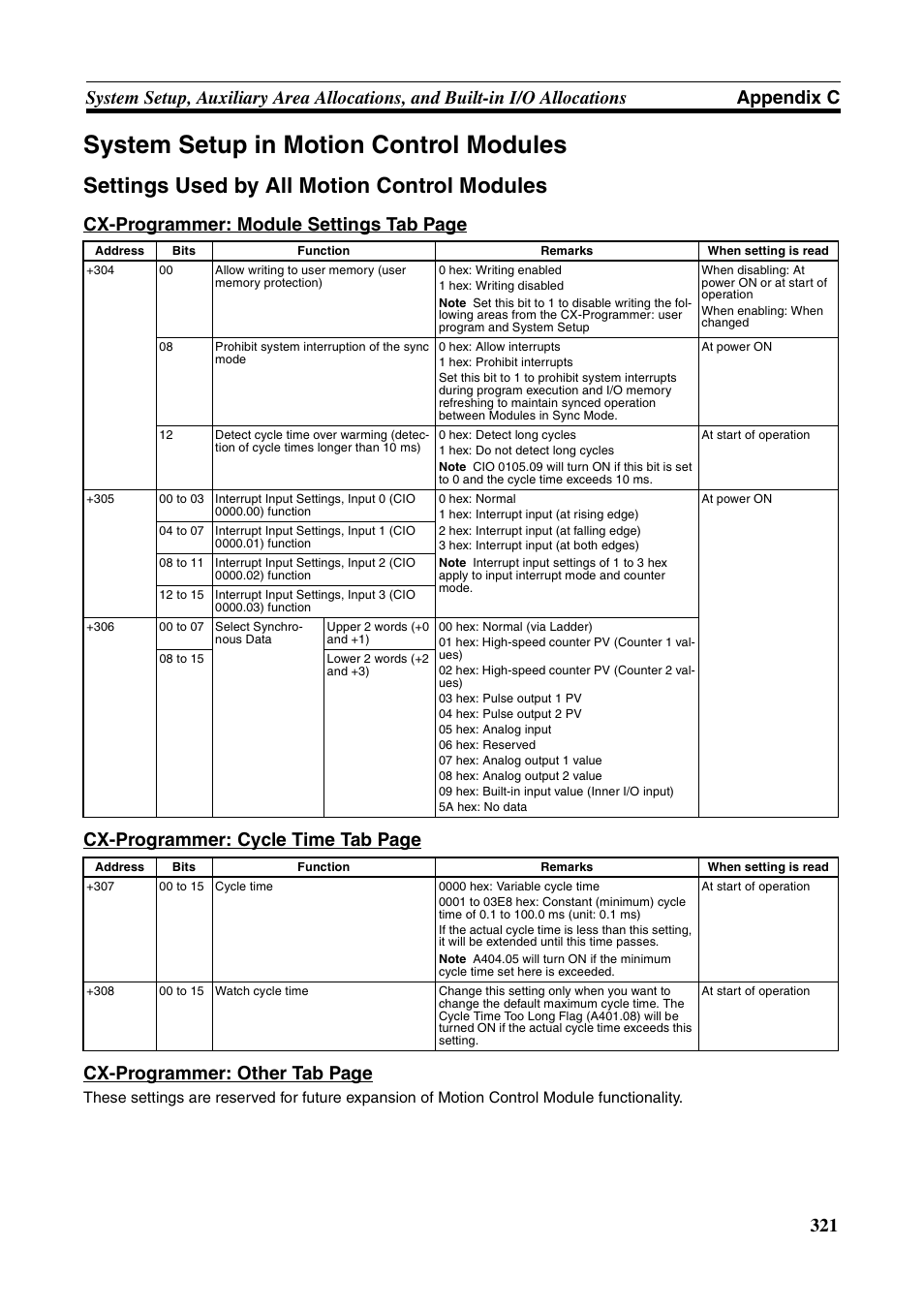 System setup in motion control modules, Settings used by all motion control modules | Omron HOME SECURITY SYSTEM - MOTION SENSOR FQM1-MMA21 User Manual | Page 344 / 414
