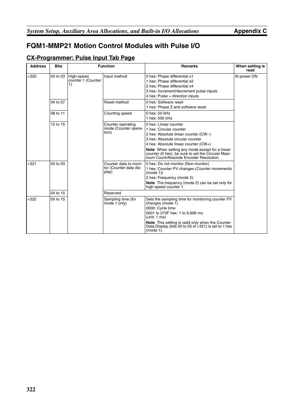 Fqm1-mmp21 motion control modules with pulse i/o, Cx-programmer: pulse input tab page | Omron HOME SECURITY SYSTEM - MOTION SENSOR FQM1-MMA21 User Manual | Page 345 / 414