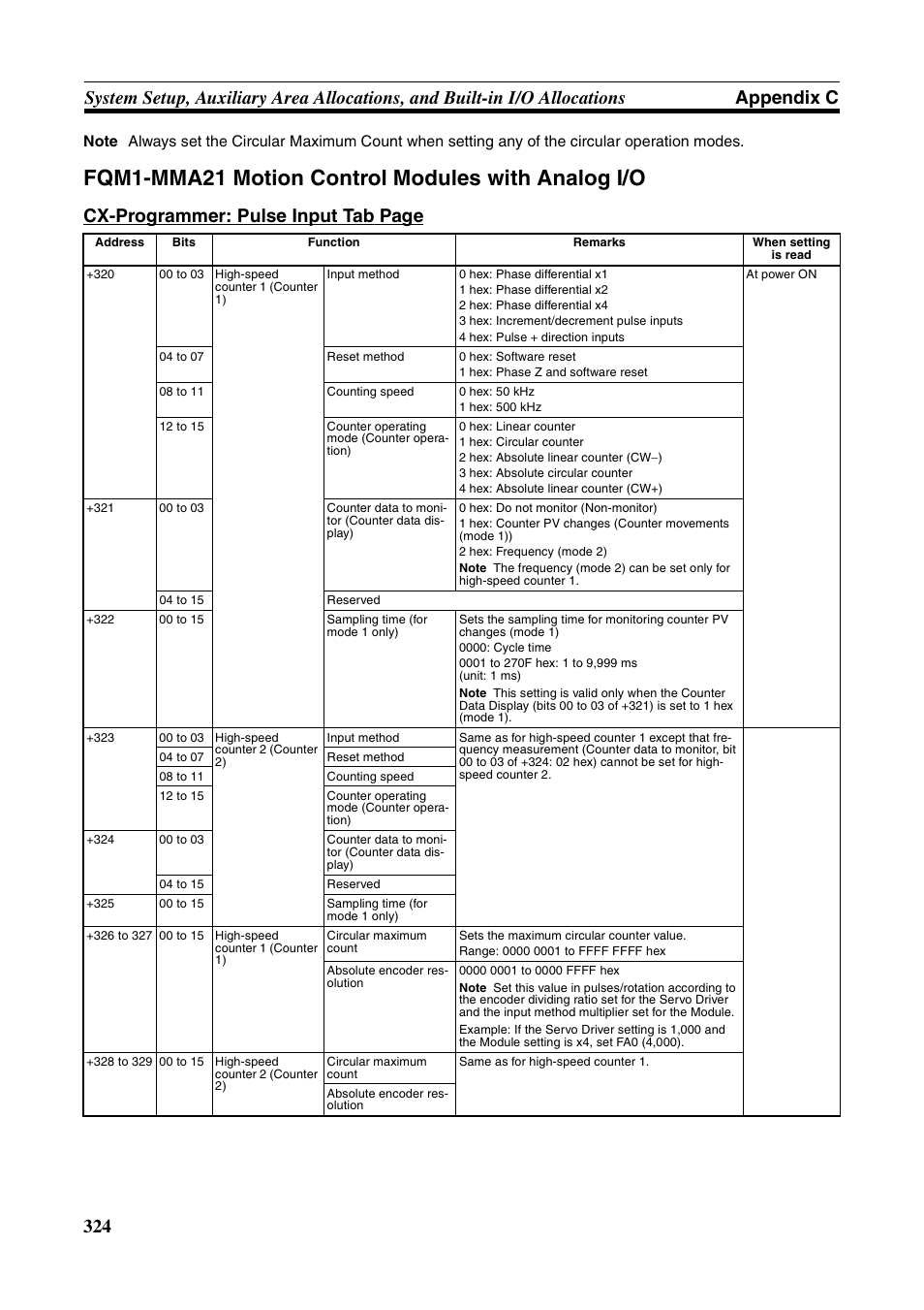 Fqm1-mma21 motion control modules with analog i/o, Cx-programmer: pulse input tab page | Omron HOME SECURITY SYSTEM - MOTION SENSOR FQM1-MMA21 User Manual | Page 347 / 414
