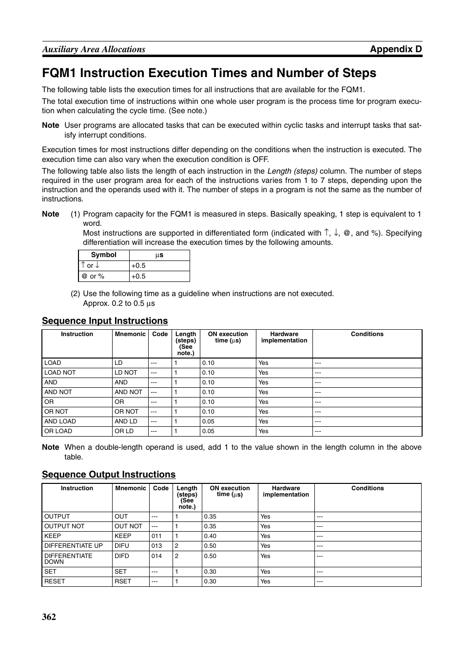 362 auxiliary area allocations appendix d, Sequence input instructions, Sequence output instructions | Omron HOME SECURITY SYSTEM - MOTION SENSOR FQM1-MMA21 User Manual | Page 385 / 414
