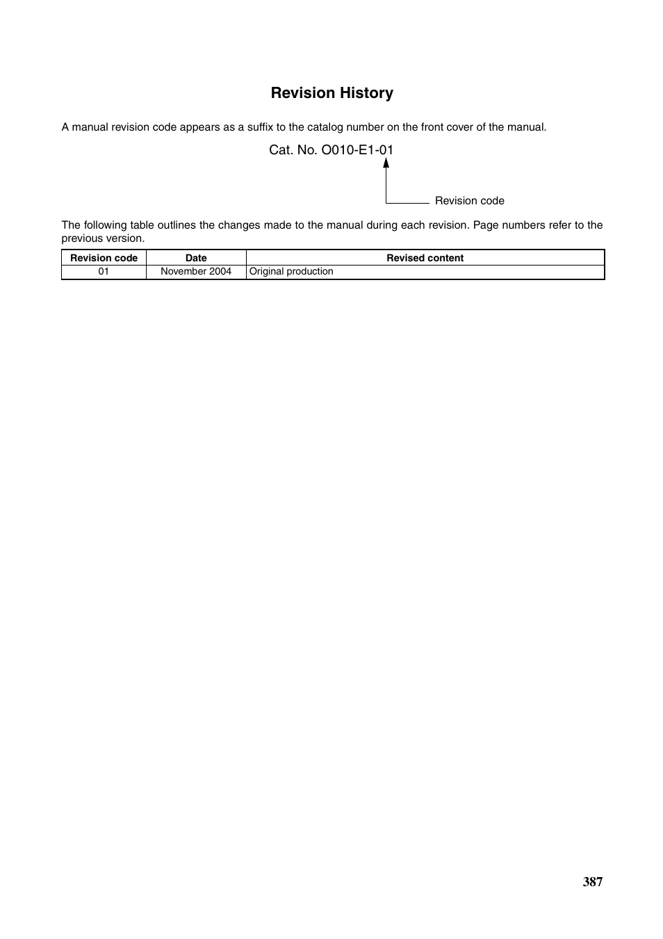 Revision history | Omron HOME SECURITY SYSTEM - MOTION SENSOR FQM1-MMA21 User Manual | Page 410 / 414