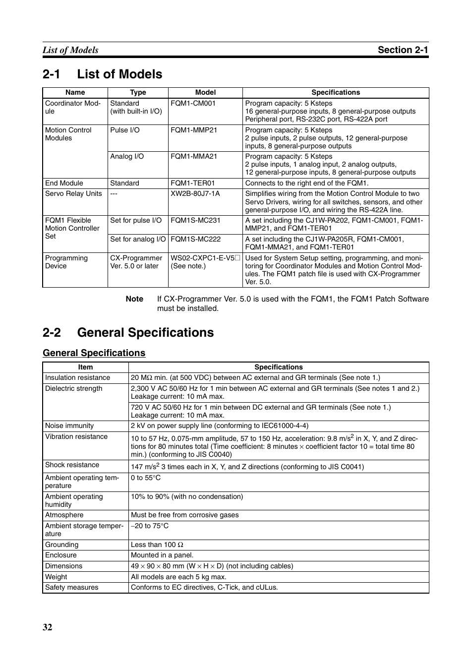 1 list of models, 2 general specifications, List of models | General specifications | Omron HOME SECURITY SYSTEM - MOTION SENSOR FQM1-MMA21 User Manual | Page 55 / 414