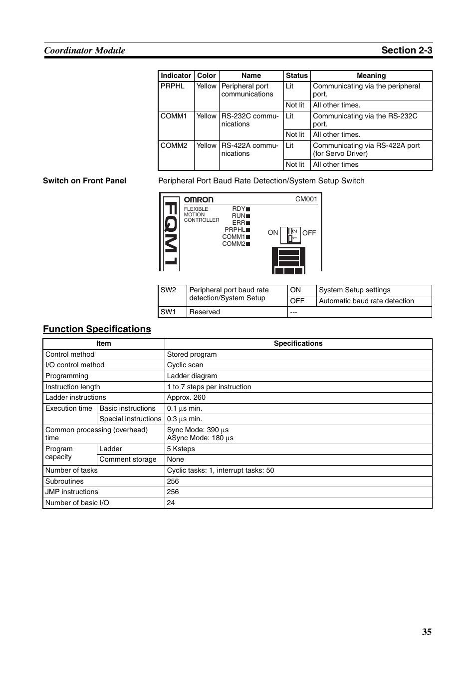 Function specifications | Omron HOME SECURITY SYSTEM - MOTION SENSOR FQM1-MMA21 User Manual | Page 58 / 414