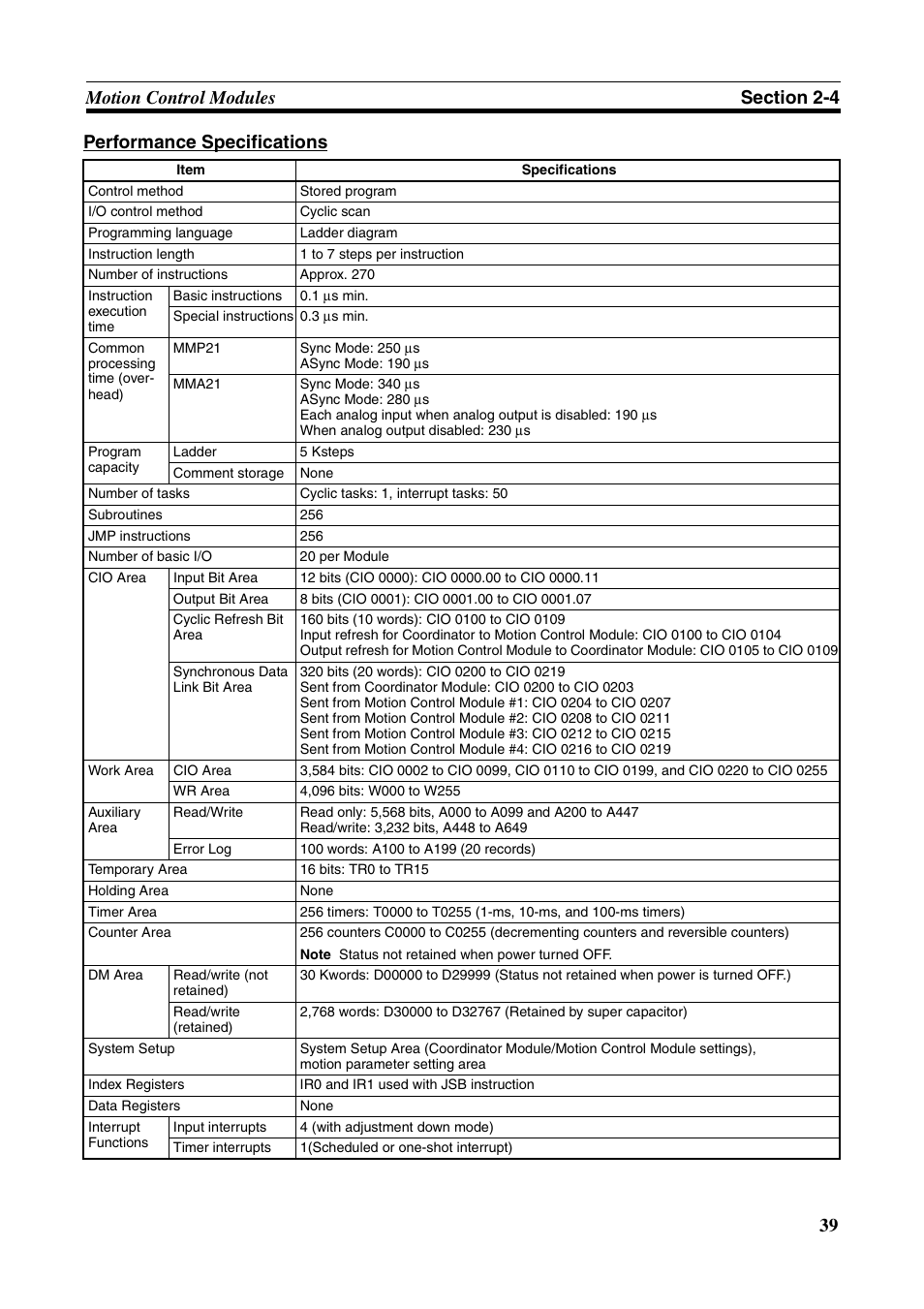 Omron HOME SECURITY SYSTEM - MOTION SENSOR FQM1-MMA21 User Manual | Page 62 / 414